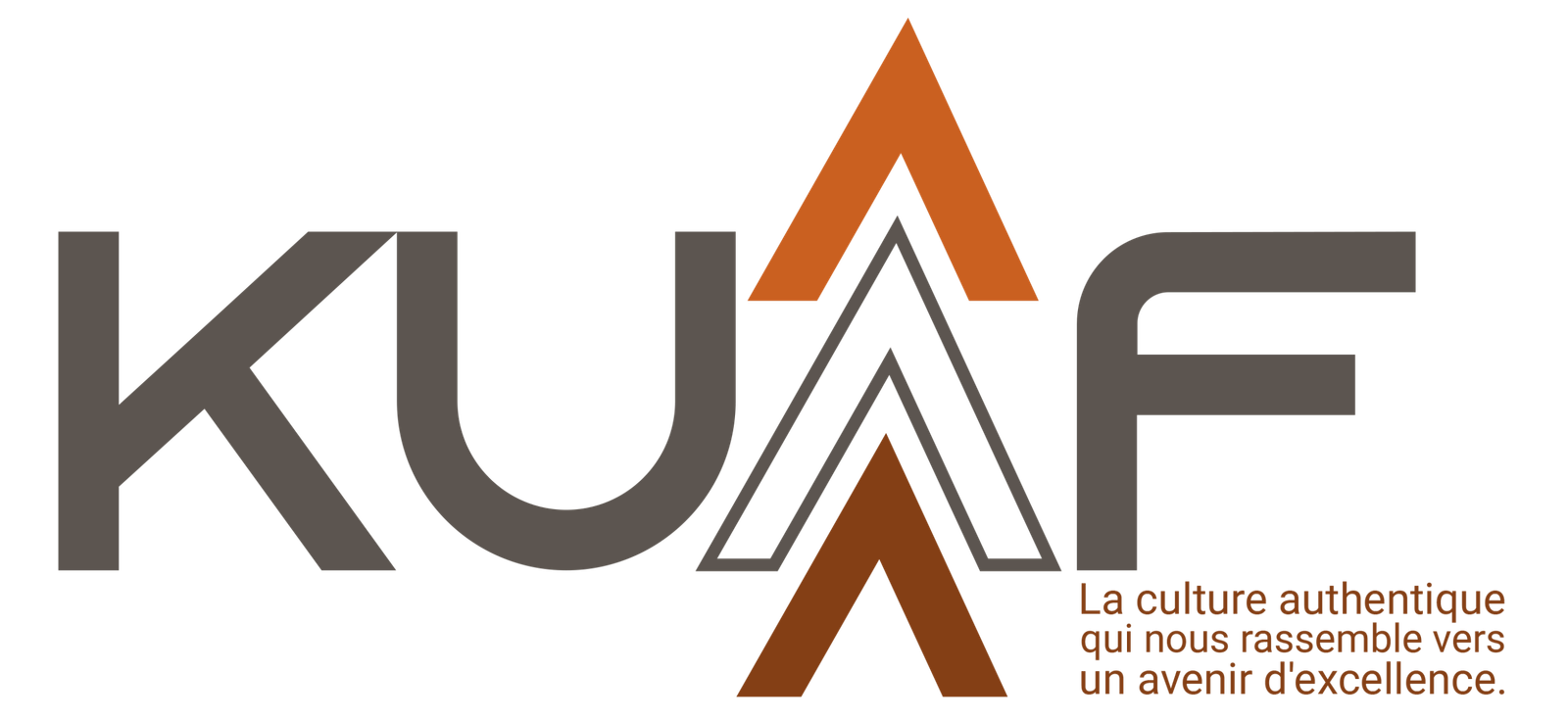 kuafcd